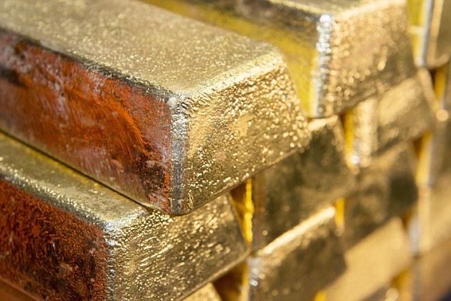 gold bullion price