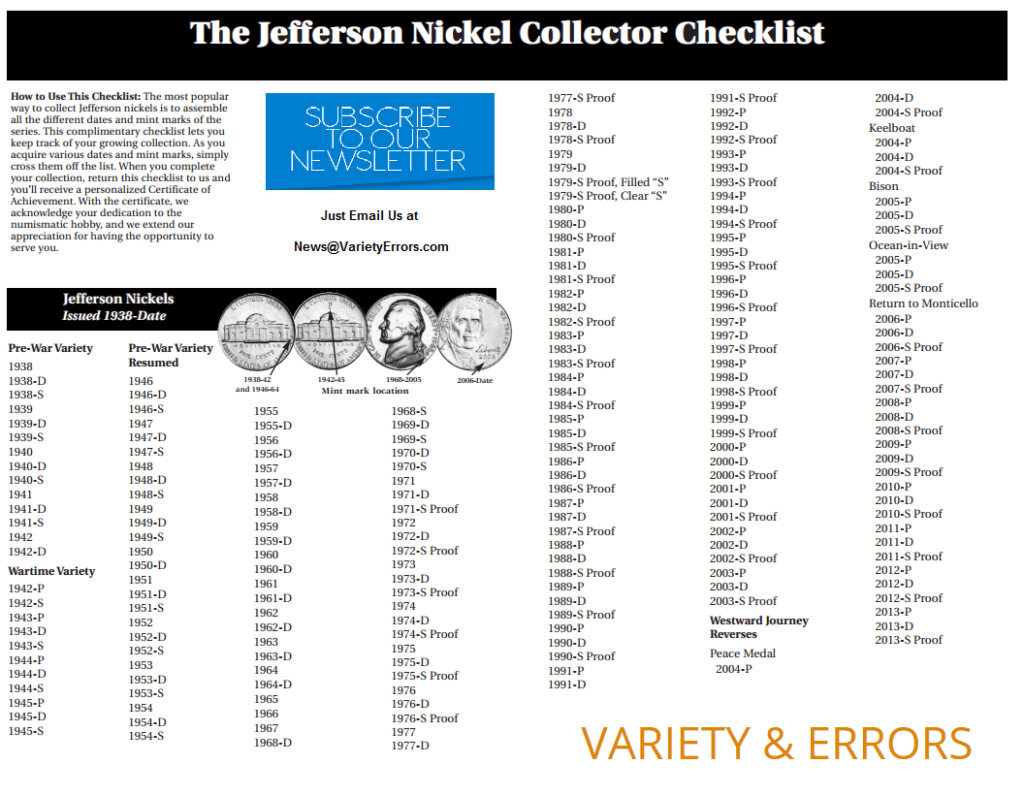 Collector Coin Checklist Page