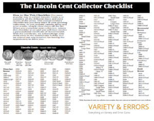 Coin Checklist