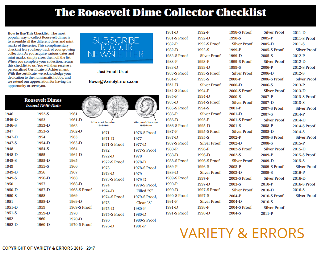 Roosevelt Dime Coin Checklist Variety & Errors
