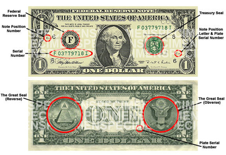 dollar bill features and values