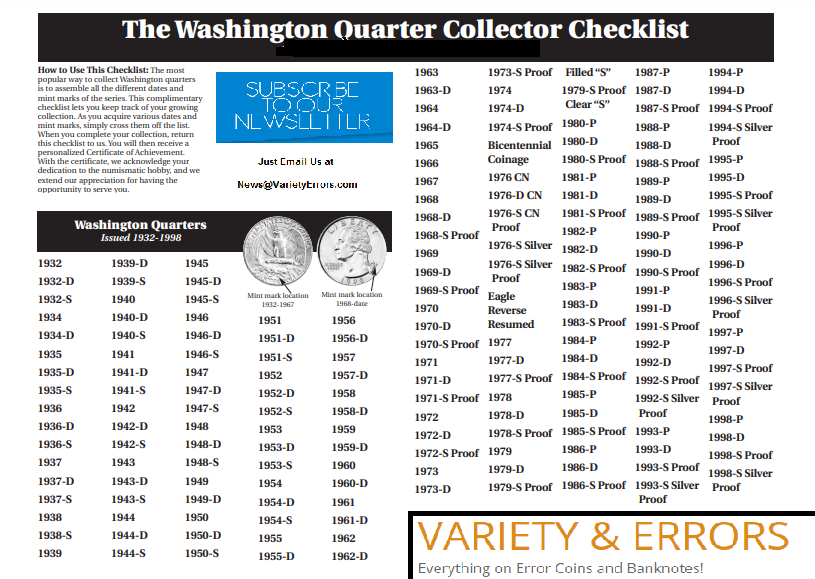Washington Quarter checklist Variety & Errors
