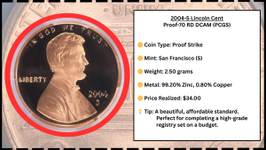 2004 Penny Value Guide - $1,200 Denver Coin and DDR Error Worth Money! 6