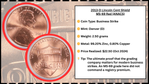 2013 penny value most valuable pennies worth money coins to look out for (3)