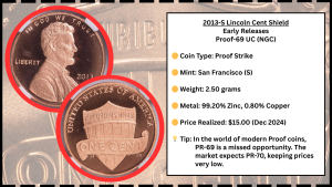 2013 penny value most valuable pennies worth money coins to look out for (4)