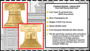 US Mint Loses Its Mind? $20,000 Liberty Bell Coins Explained 1